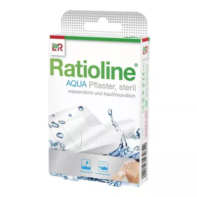 Ratioline aqua tinko juostelės 2 dydžių, 20 vnt Ratioline aqua tinko juostelės 2 dydžių, 20 vnt