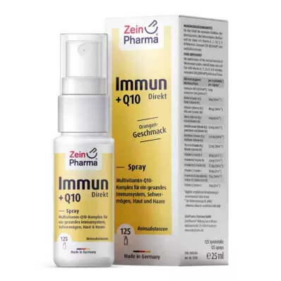 Immune+Q10 purškalas iš ZEINpharma (25 ml)