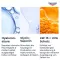 Eucerin Hyaluron-Filler dieninis kremas sausai odai su LSF 15, 50 ml