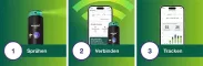 Instructions for use for Nicorette Fruit & Mint Spray 1 mg / purškimas Nfc, 1 vnt - 6