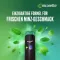 nicorette Mint Spray su 1 mg nikotino vienam purškimui, 2 vnt