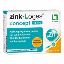 ZINK-LOGES koncepcija 15 mg enterinėmis plėvele dengtos tabletės, 90 vnt